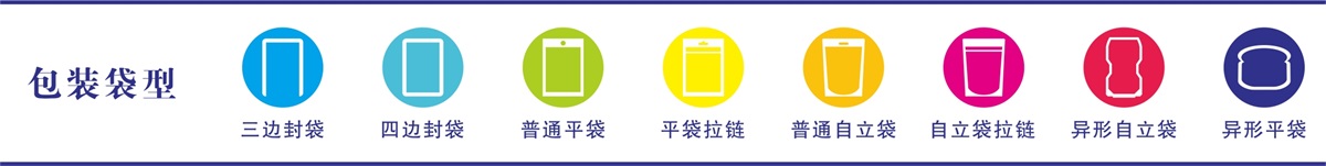 202108031627959479709938.jpg 包裝袋型.jpg